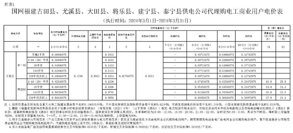 0T4131619-86 中国·88038威尼斯检测中心(中国)股份有限公司-官方网站