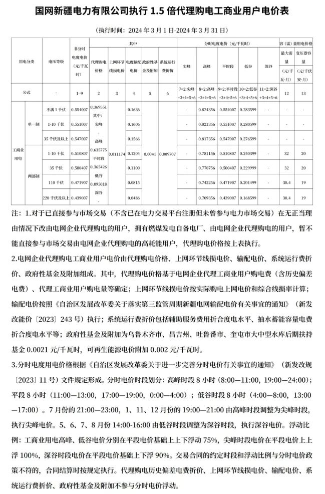 0T4132063-64 中国·88038威尼斯检测中心(中国)股份有限公司-官方网站