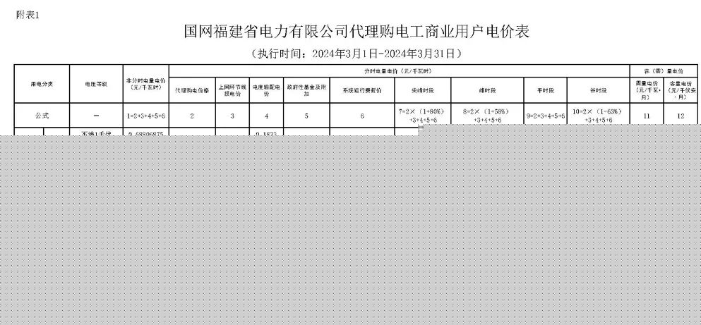 0T4132195-84 中国·88038威尼斯检测中心(中国)股份有限公司-官方网站