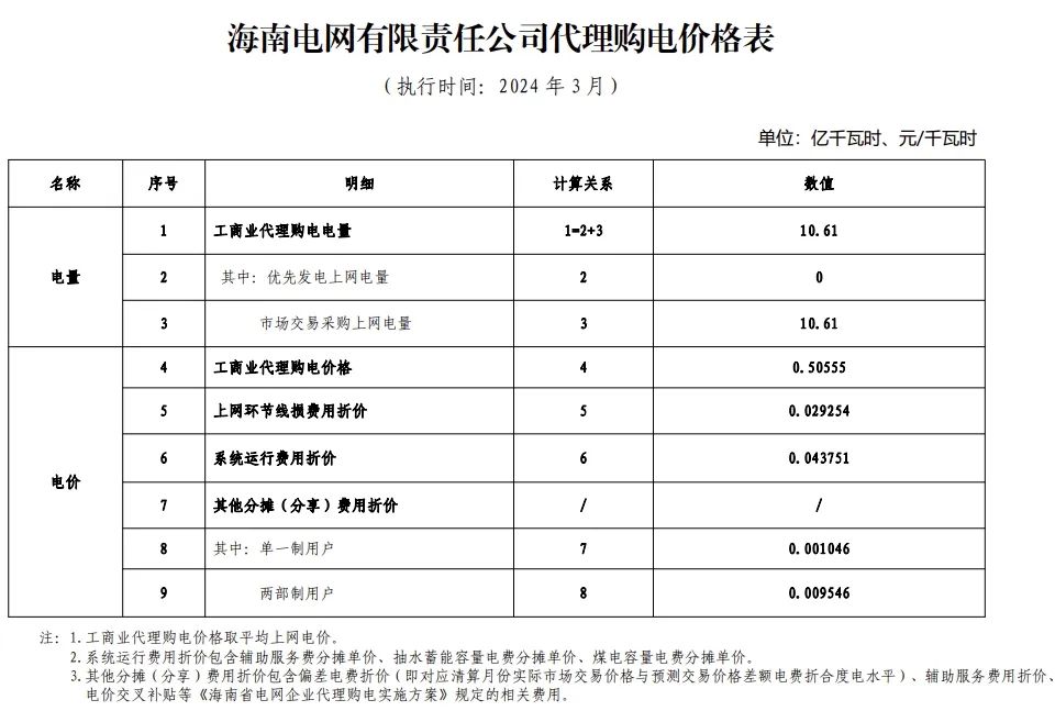 中国·88038威尼斯检测中心(中国)股份有限公司-官方网站