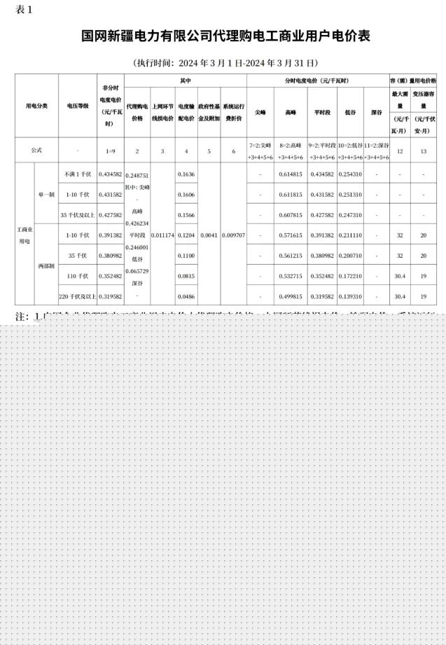 0T4132Q7-63 中国·88038威尼斯检测中心(中国)股份有限公司-官方网站