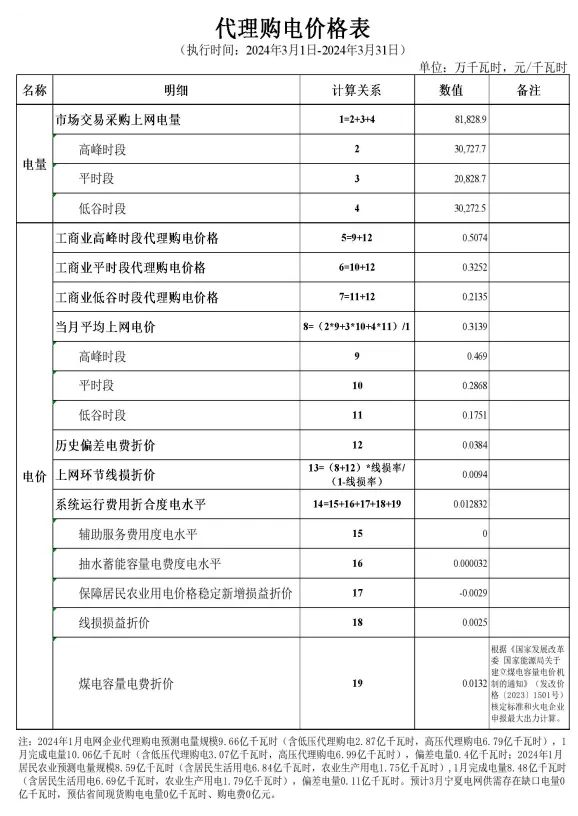 中国·88038威尼斯检测中心(中国)股份有限公司-官方网站