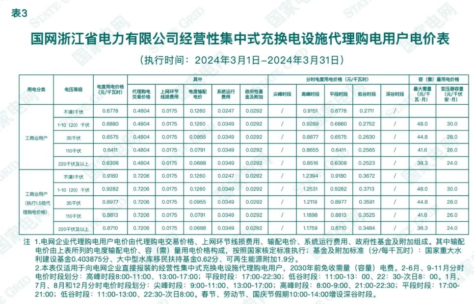 0T4133495-17 中国·88038威尼斯检测中心(中国)股份有限公司-官方网站