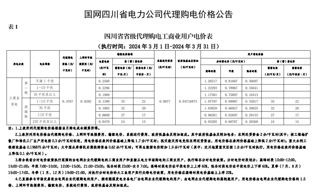 0T4134210-45 中国·88038威尼斯检测中心(中国)股份有限公司-官方网站