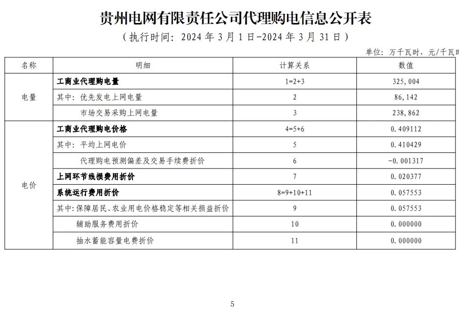中国·88038威尼斯检测中心(中国)股份有限公司-官方网站