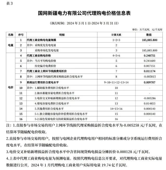中国·88038威尼斯检测中心(中国)股份有限公司-官方网站