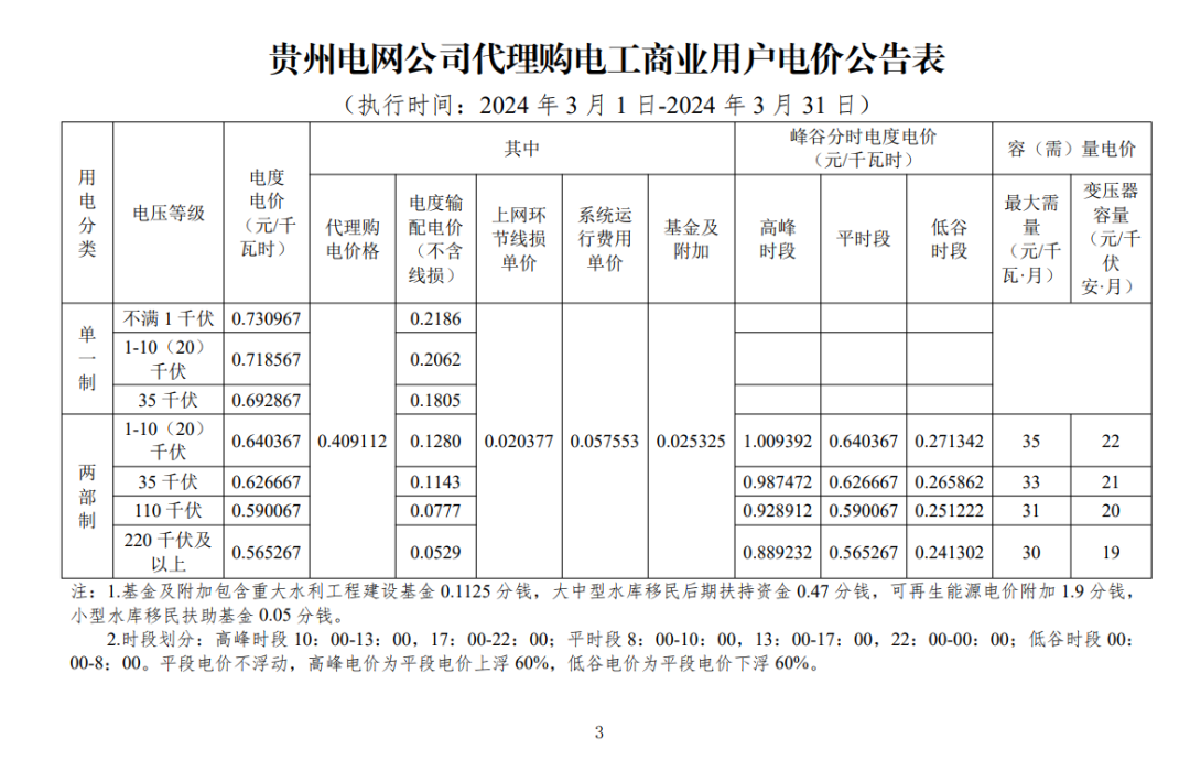 0T4135N6-74 中国·88038威尼斯检测中心(中国)股份有限公司-官方网站
