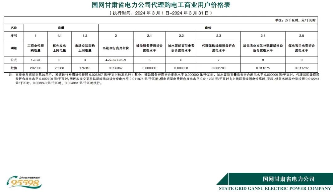 中国·88038威尼斯检测中心(中国)股份有限公司-官方网站