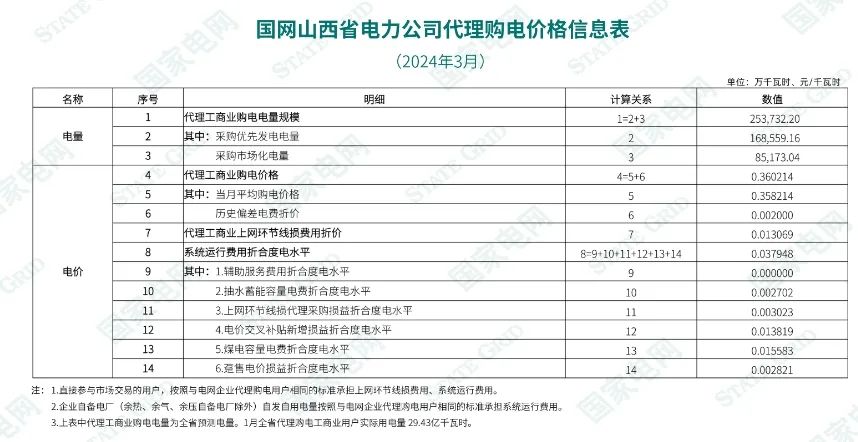 中国·88038威尼斯检测中心(中国)股份有限公司-官方网站