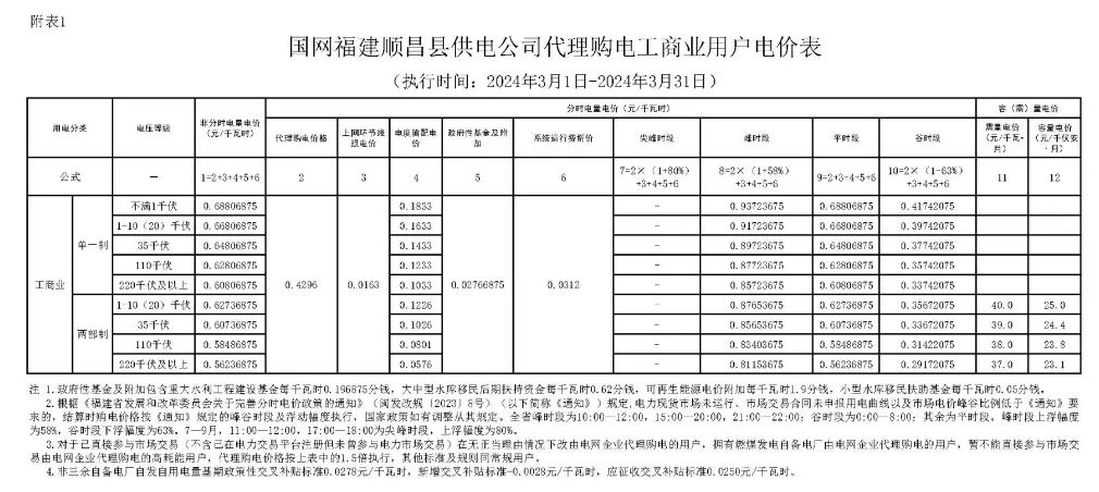 0T413KG-88 中国·88038威尼斯检测中心(中国)股份有限公司-官方网站