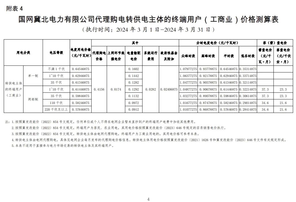 中国·88038威尼斯检测中心(中国)股份有限公司-官方网站