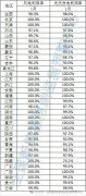 1010011Z2-0-lp