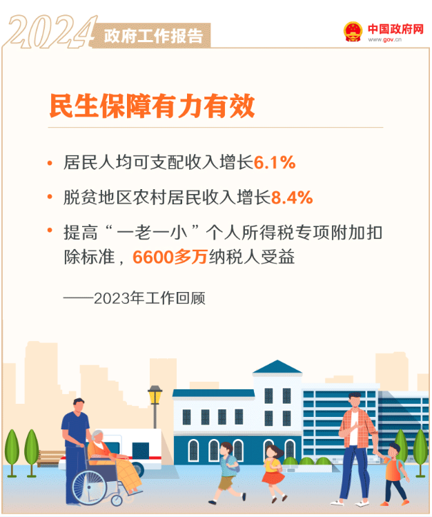 10500G305-6 中国·88038威尼斯检测中心(中国)股份有限公司-官方网站