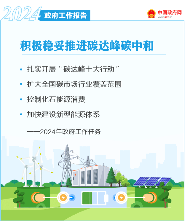 10500G322-42 中国·88038威尼斯检测中心(中国)股份有限公司-官方网站