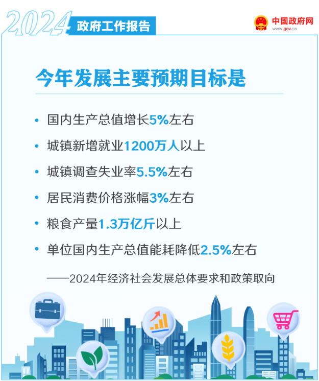 10500L1R-15 中国·88038威尼斯检测中心(中国)股份有限公司-官方网站