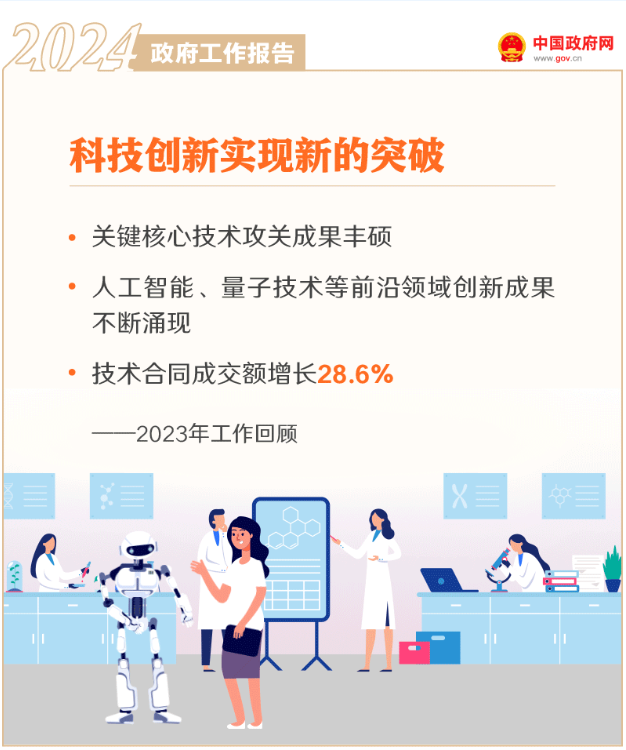 10500M915-2 中国·88038威尼斯检测中心(中国)股份有限公司-官方网站