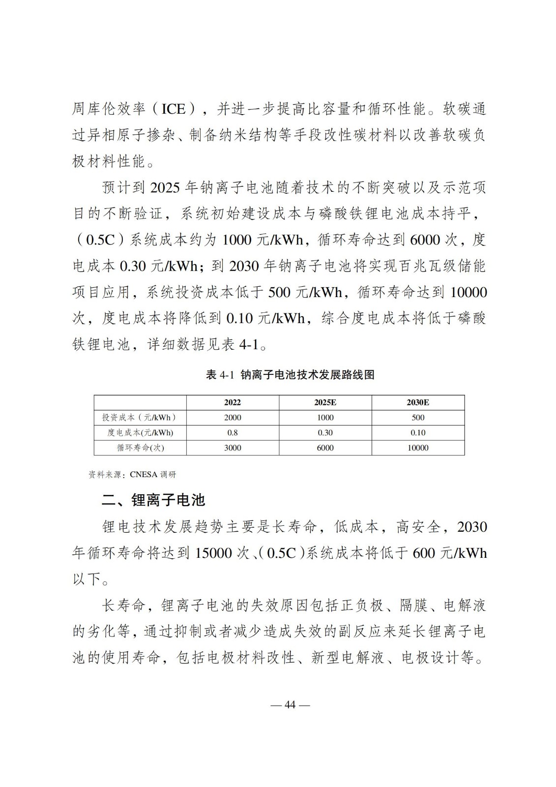13520331M-46 中国·88038威尼斯检测中心(中国)股份有限公司-官方网站
