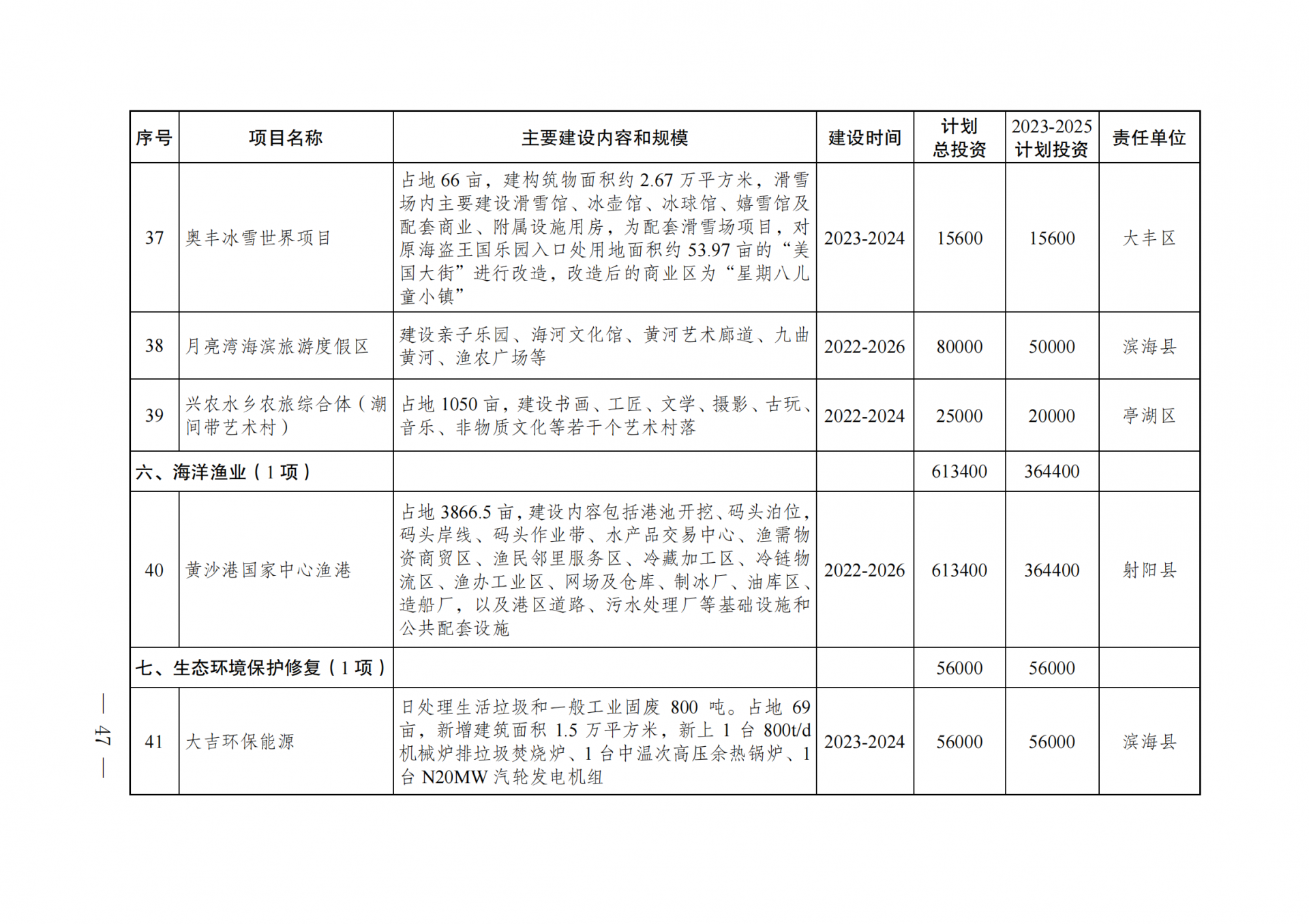 0U93512R-53 中国·88038威尼斯检测中心(中国)股份有限公司-官方网站