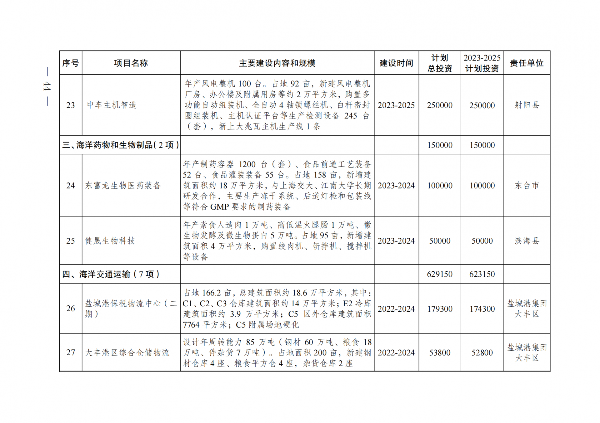 0U9351b8-50 中国·88038威尼斯检测中心(中国)股份有限公司-官方网站