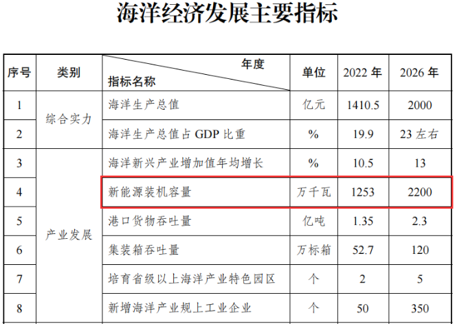 0U9352F4-0 中国·88038威尼斯检测中心(中国)股份有限公司-官方网站
