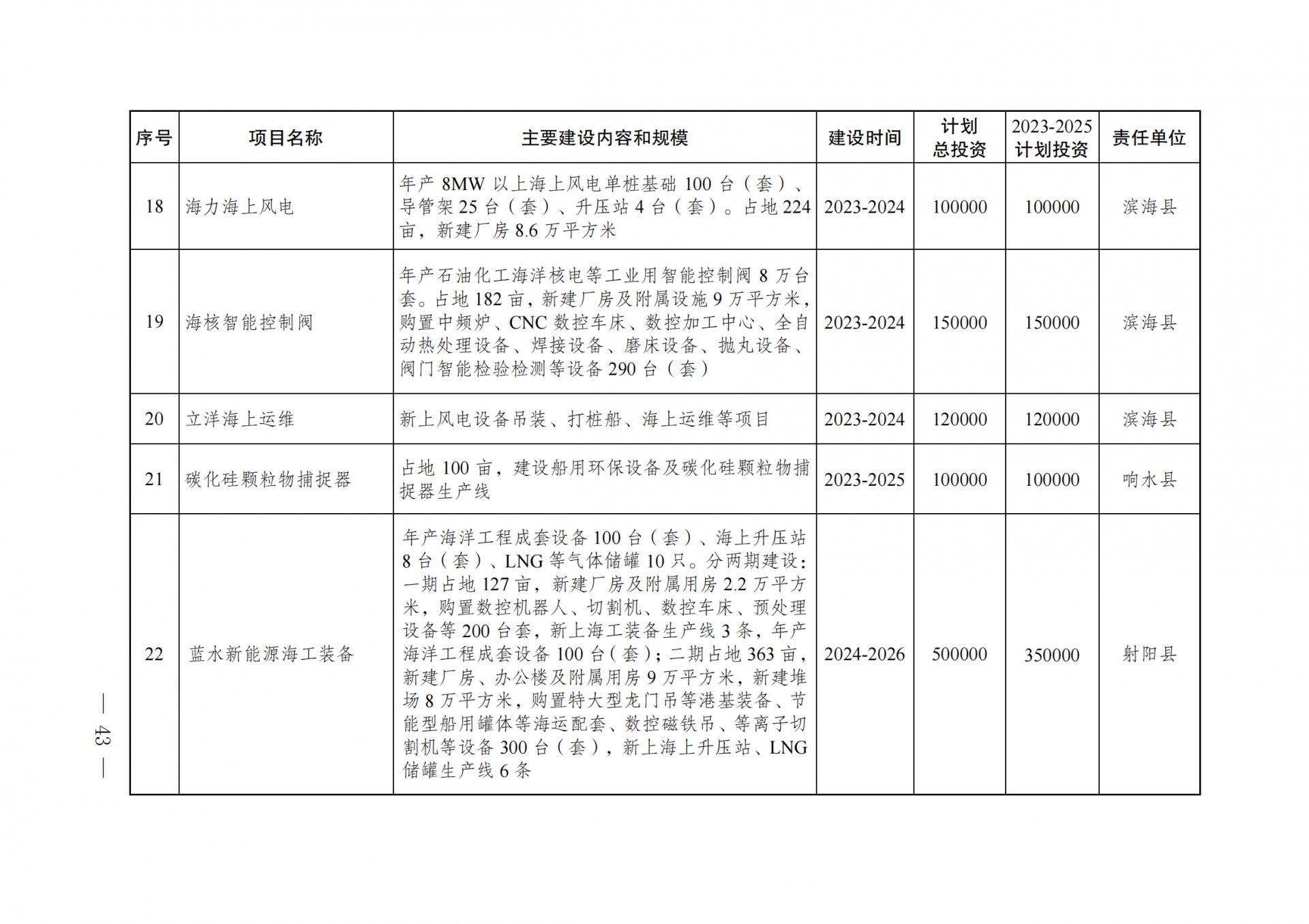 0U9352S0-49 中国·88038威尼斯检测中心(中国)股份有限公司-官方网站
