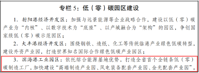 0U9353210-3 中国·88038威尼斯检测中心(中国)股份有限公司-官方网站