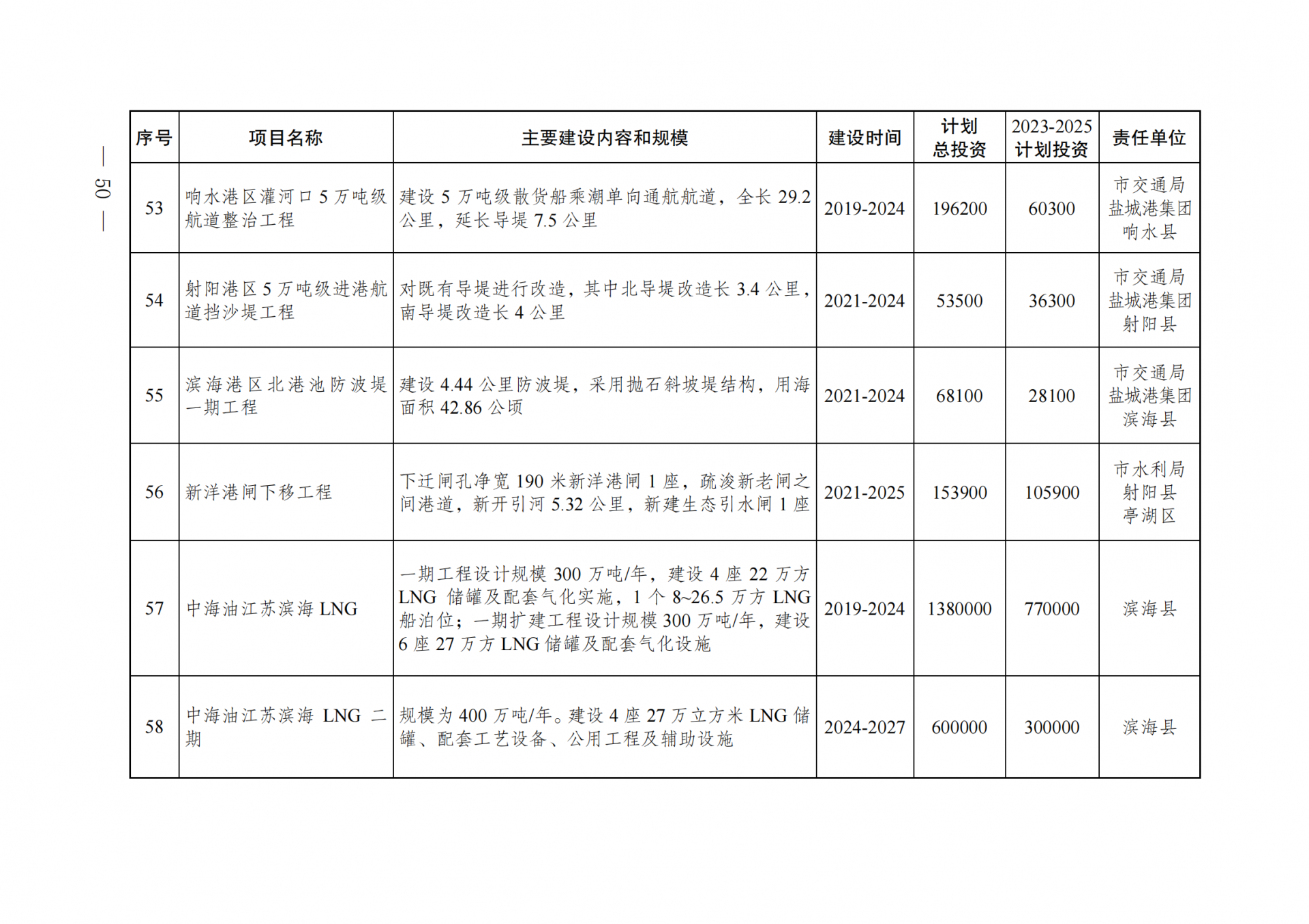0U9353O0-56 中国·88038威尼斯检测中心(中国)股份有限公司-官方网站