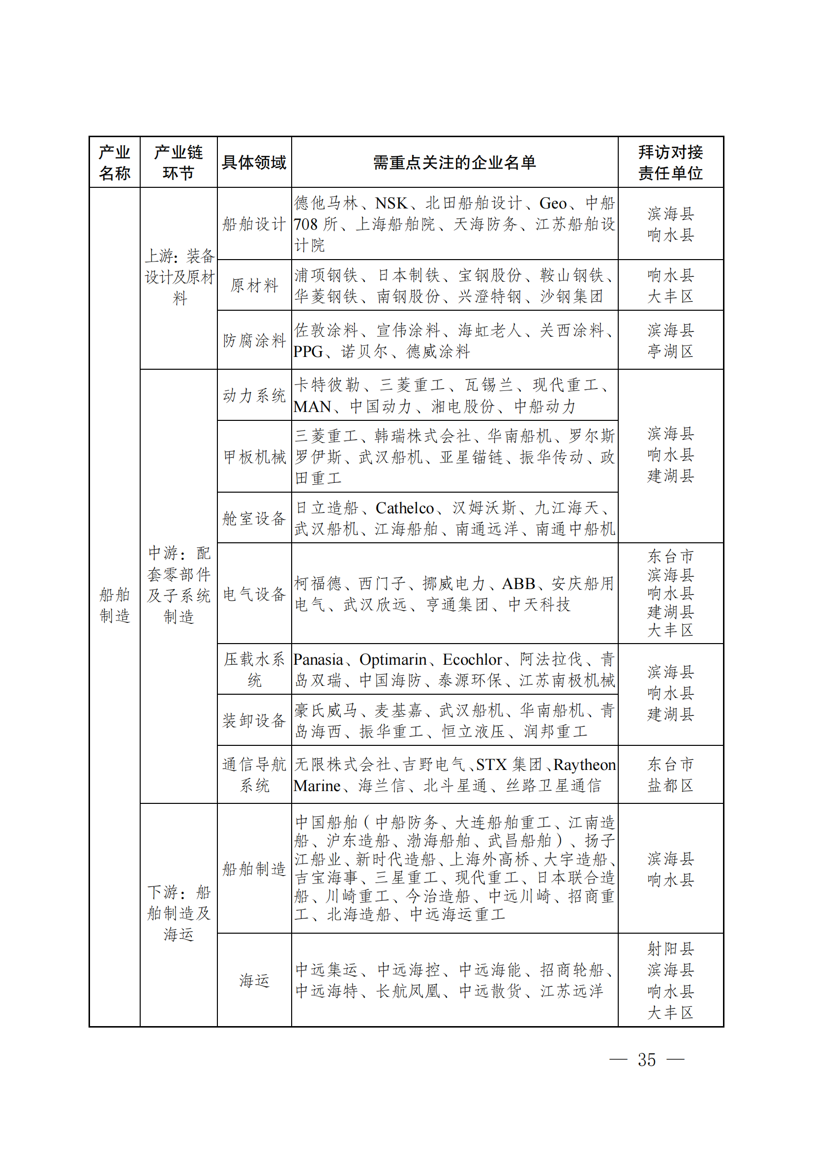 0U9354H2-41 中国·88038威尼斯检测中心(中国)股份有限公司-官方网站