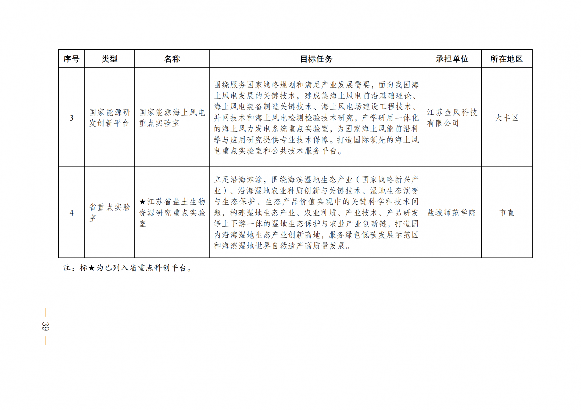 0U9355118-45 中国·88038威尼斯检测中心(中国)股份有限公司-官方网站