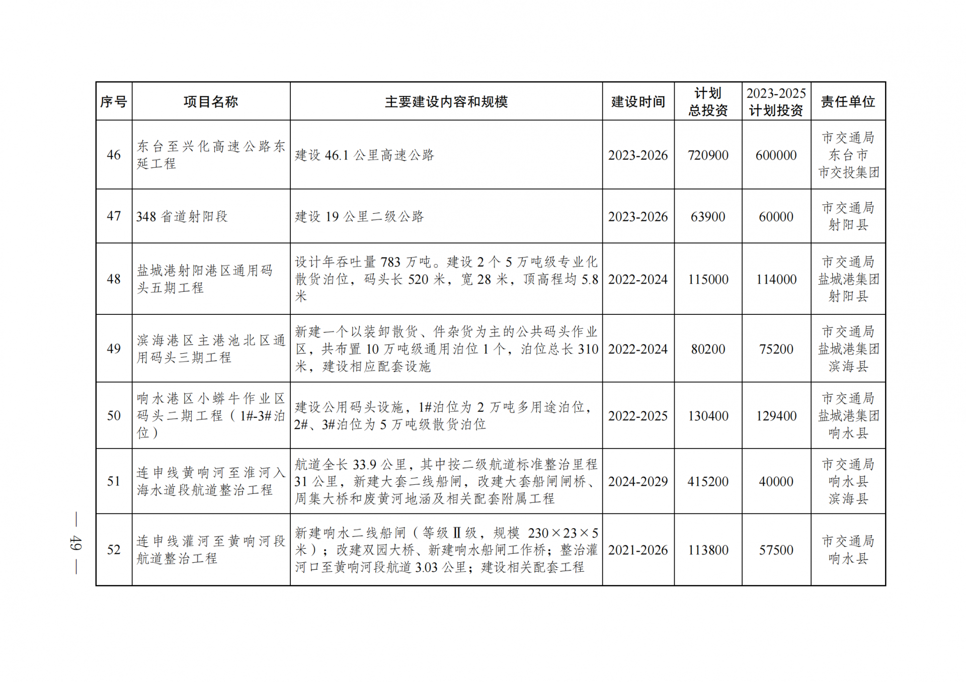 0U9355262-55 中国·88038威尼斯检测中心(中国)股份有限公司-官方网站