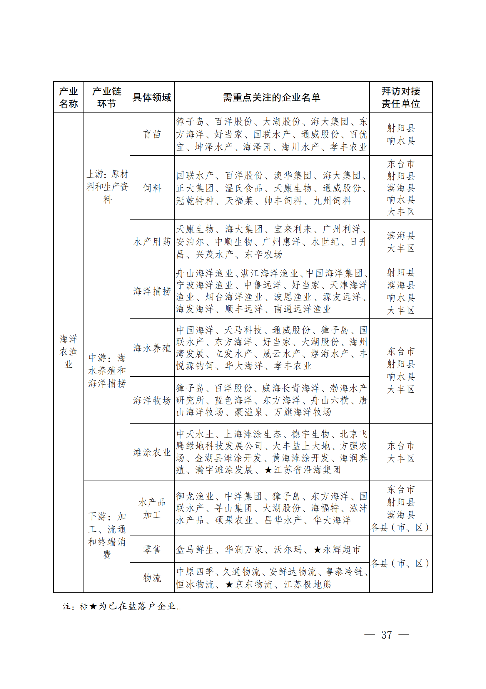 0U9355512-43 中国·88038威尼斯检测中心(中国)股份有限公司-官方网站