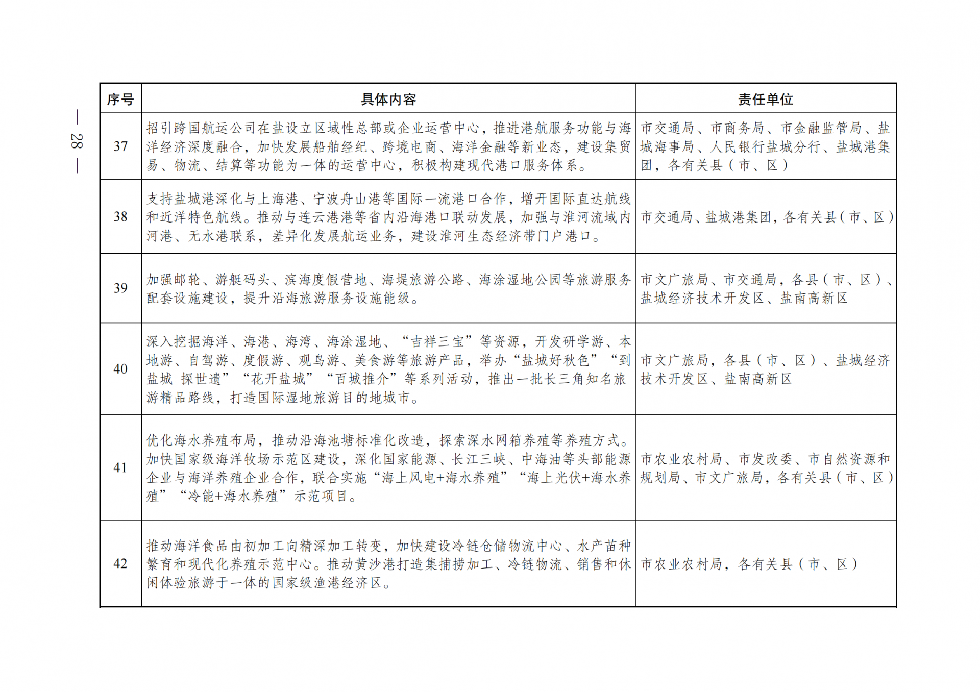 0U9356200-34 中国·88038威尼斯检测中心(中国)股份有限公司-官方网站