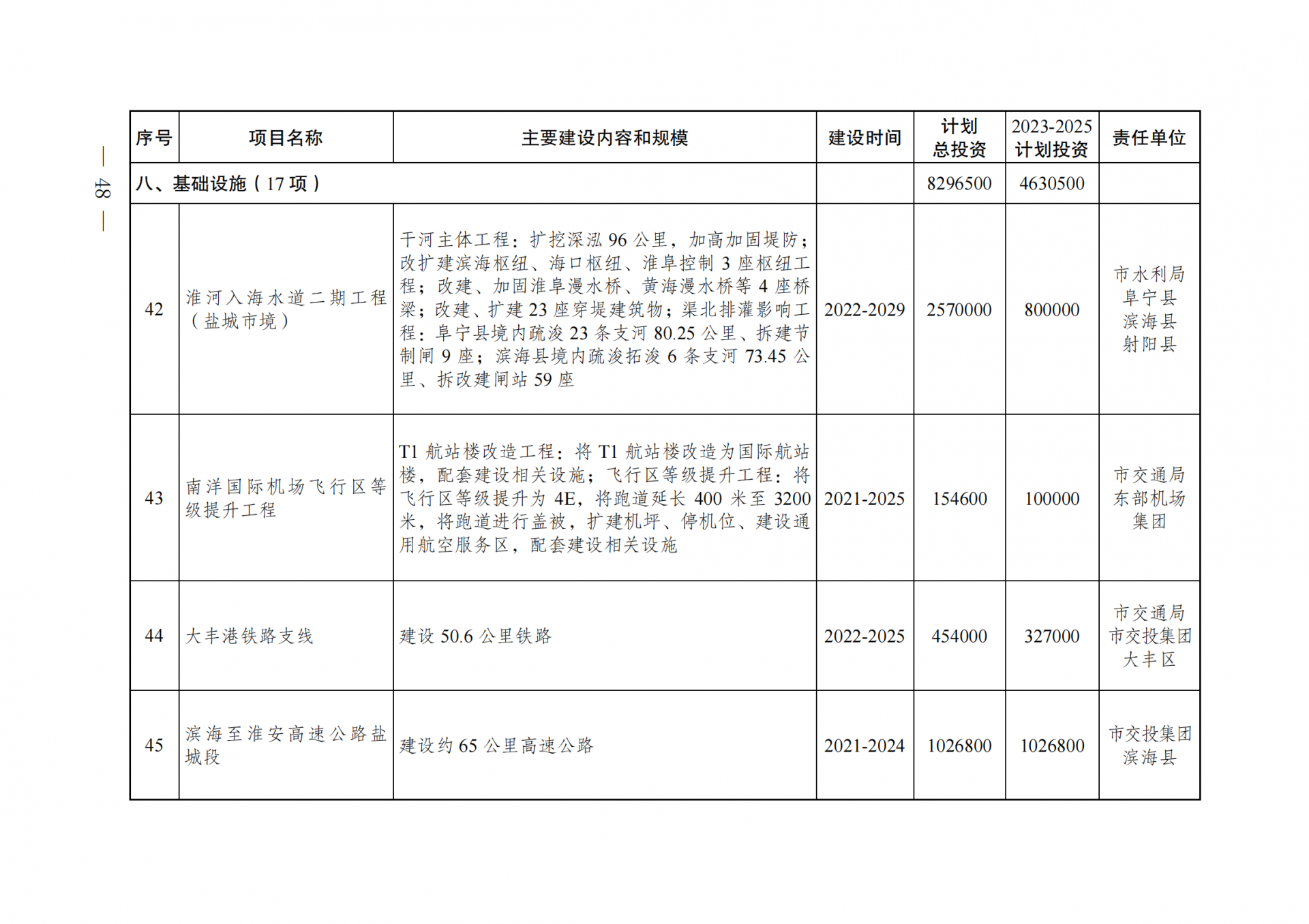0U9356252-54 中国·88038威尼斯检测中心(中国)股份有限公司-官方网站