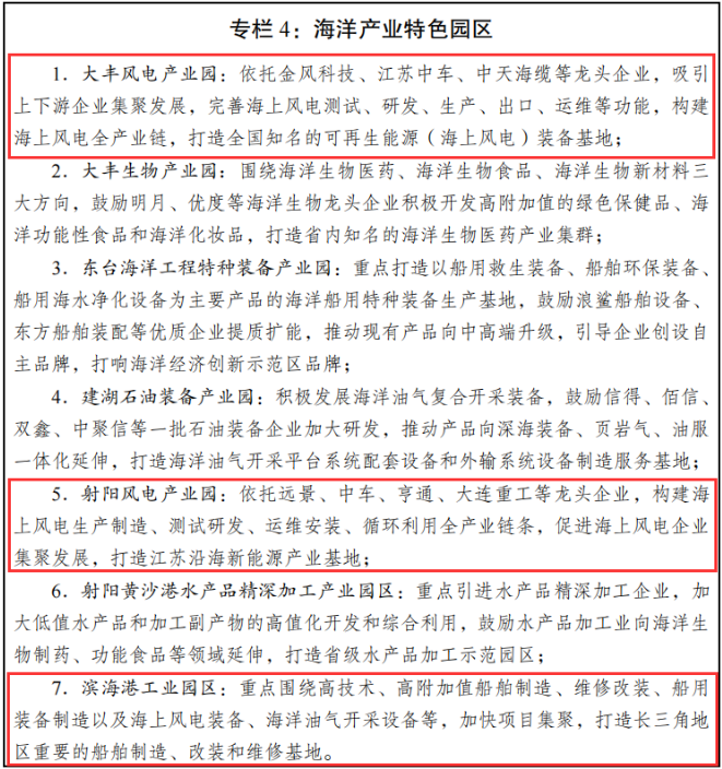 0U9356461-2 中国·88038威尼斯检测中心(中国)股份有限公司-官方网站