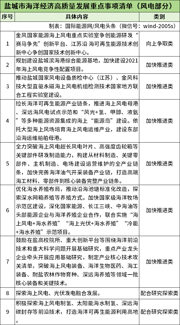 0U935CC-5 中国·88038威尼斯检测中心(中国)股份有限公司-官方网站