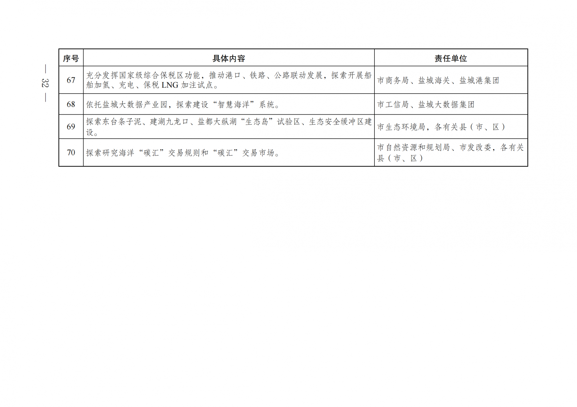 0U935M51-38 中国·88038威尼斯检测中心(中国)股份有限公司-官方网站