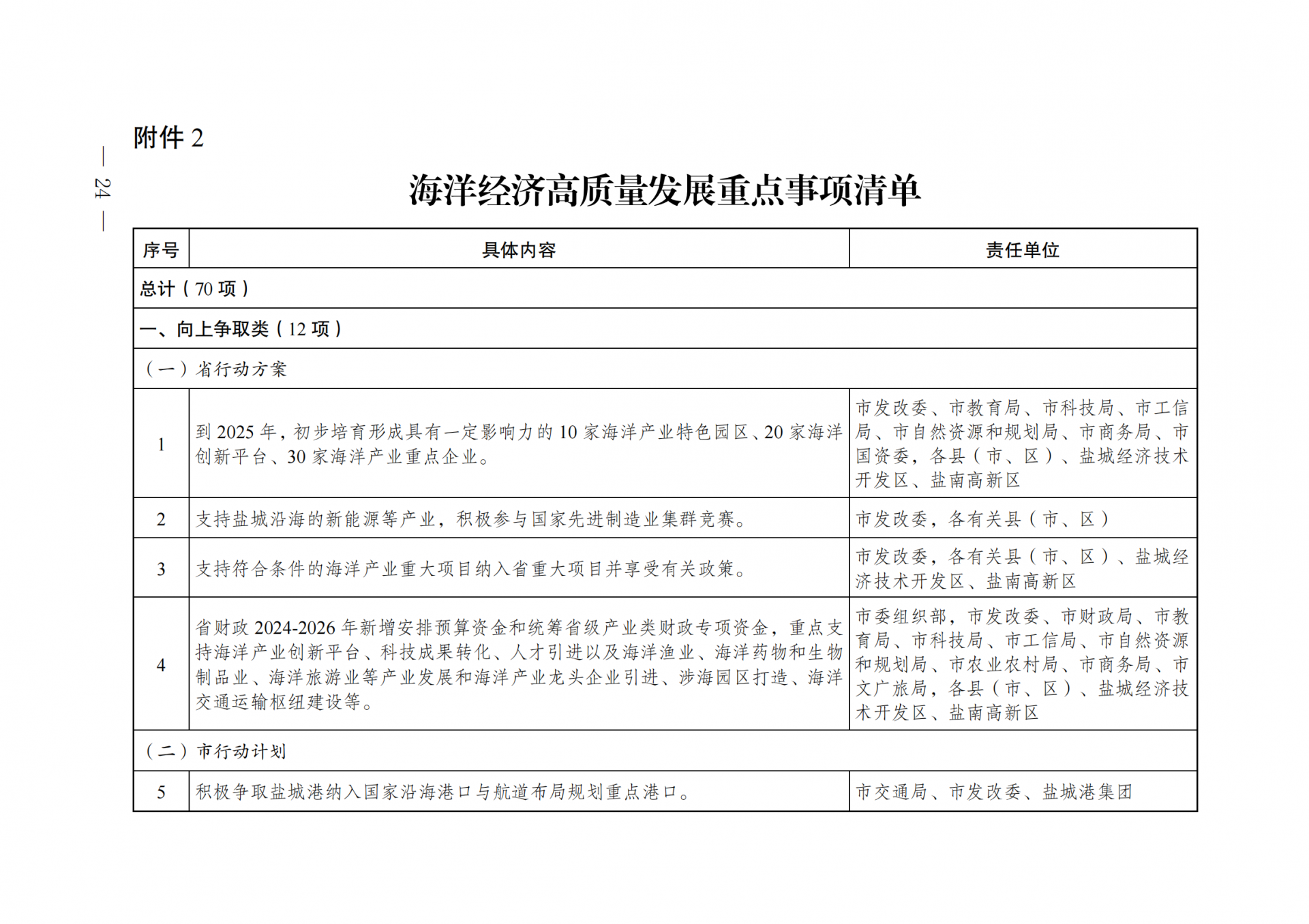 0U935O49-30 中国·88038威尼斯检测中心(中国)股份有限公司-官方网站