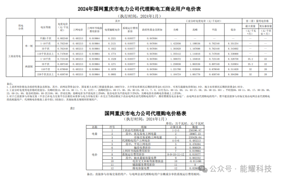中国·88038威尼斯检测中心(中国)股份有限公司-官方网站