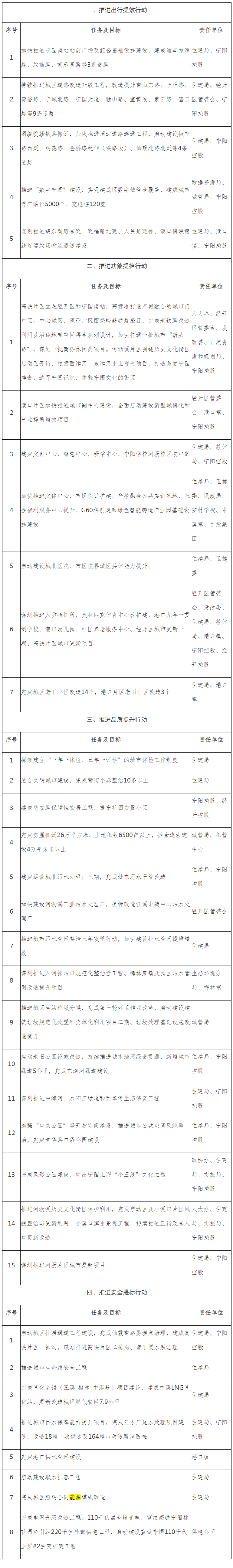 中国·88038威尼斯检测中心(中国)股份有限公司-官方网站