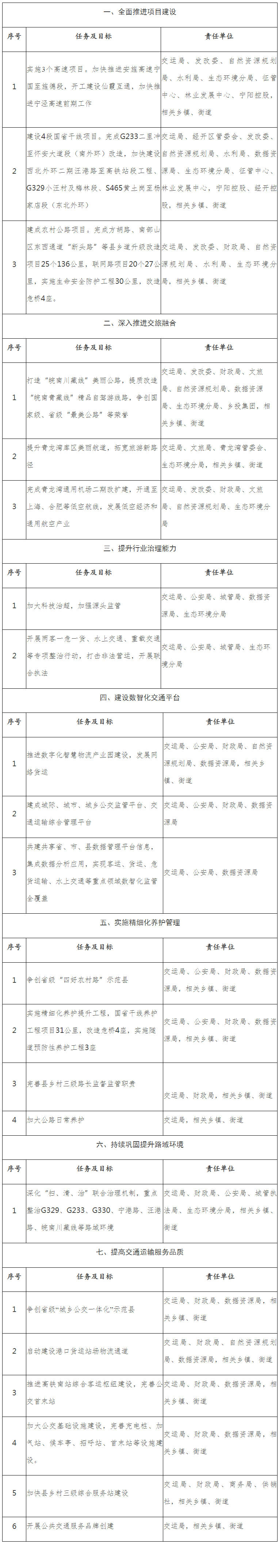 中国·88038威尼斯检测中心(中国)股份有限公司-官方网站