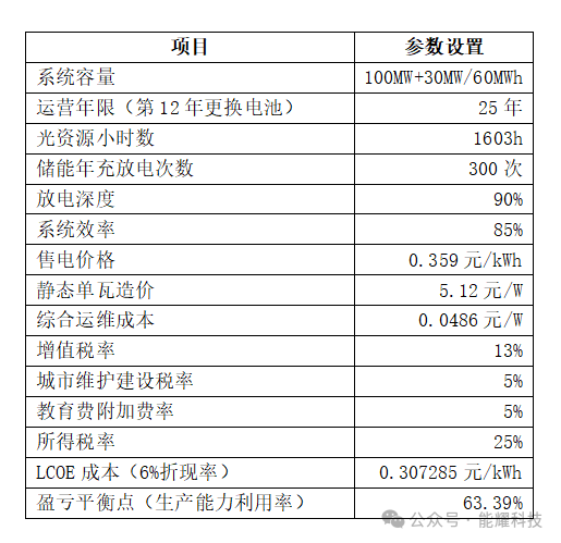 中国·88038威尼斯检测中心(中国)股份有限公司-官方网站