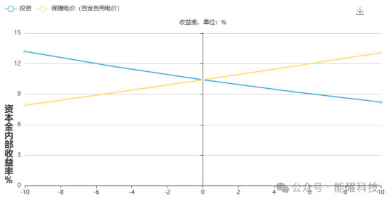 中国·88038威尼斯检测中心(中国)股份有限公司-官方网站