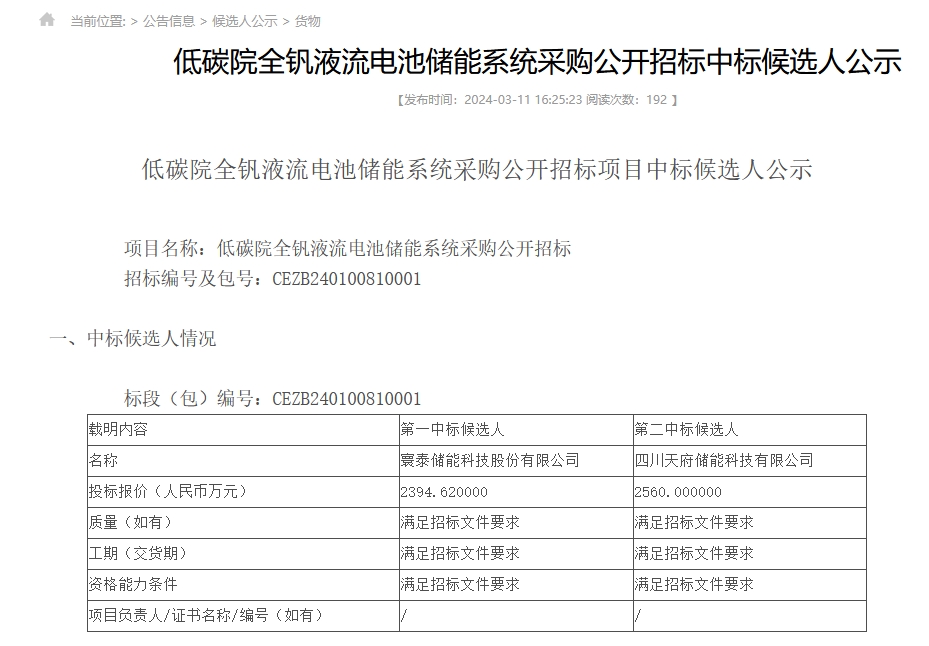 中国·88038威尼斯检测中心(中国)股份有限公司-官方网站