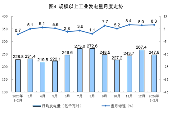 1-24031QA94D56 中国·88038威尼斯检测中心(中国)股份有限公司-官方网站