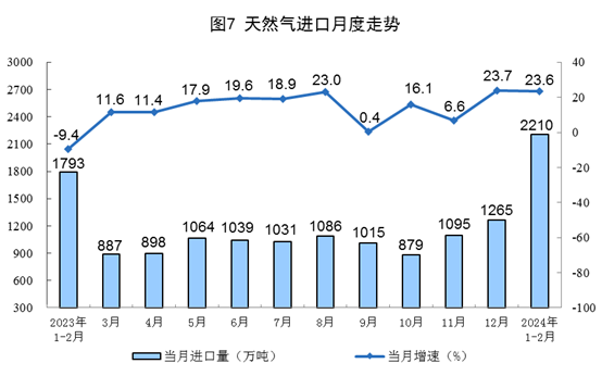 1-24031QA9594C 中国·88038威尼斯检测中心(中国)股份有限公司-官方网站