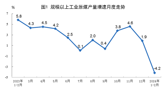 1-24031QF100951 中国·88038威尼斯检测中心(中国)股份有限公司-官方网站