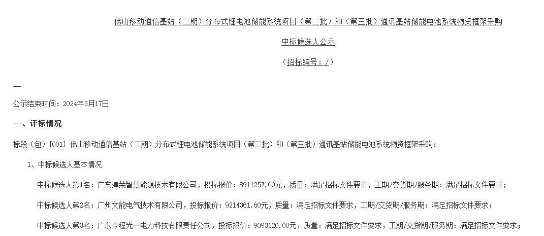 中国·88038威尼斯检测中心(中国)股份有限公司-官方网站