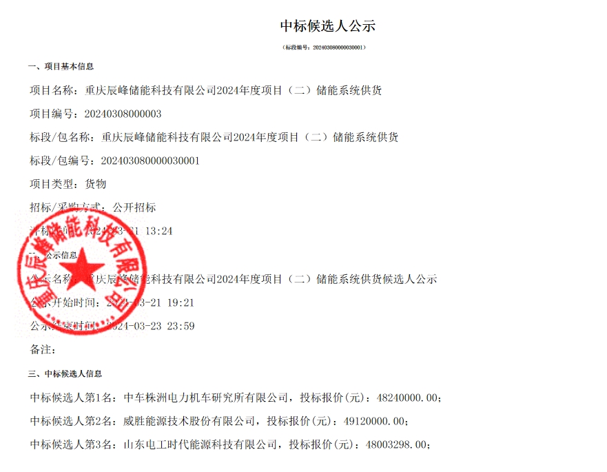 中国·88038威尼斯检测中心(中国)股份有限公司-官方网站