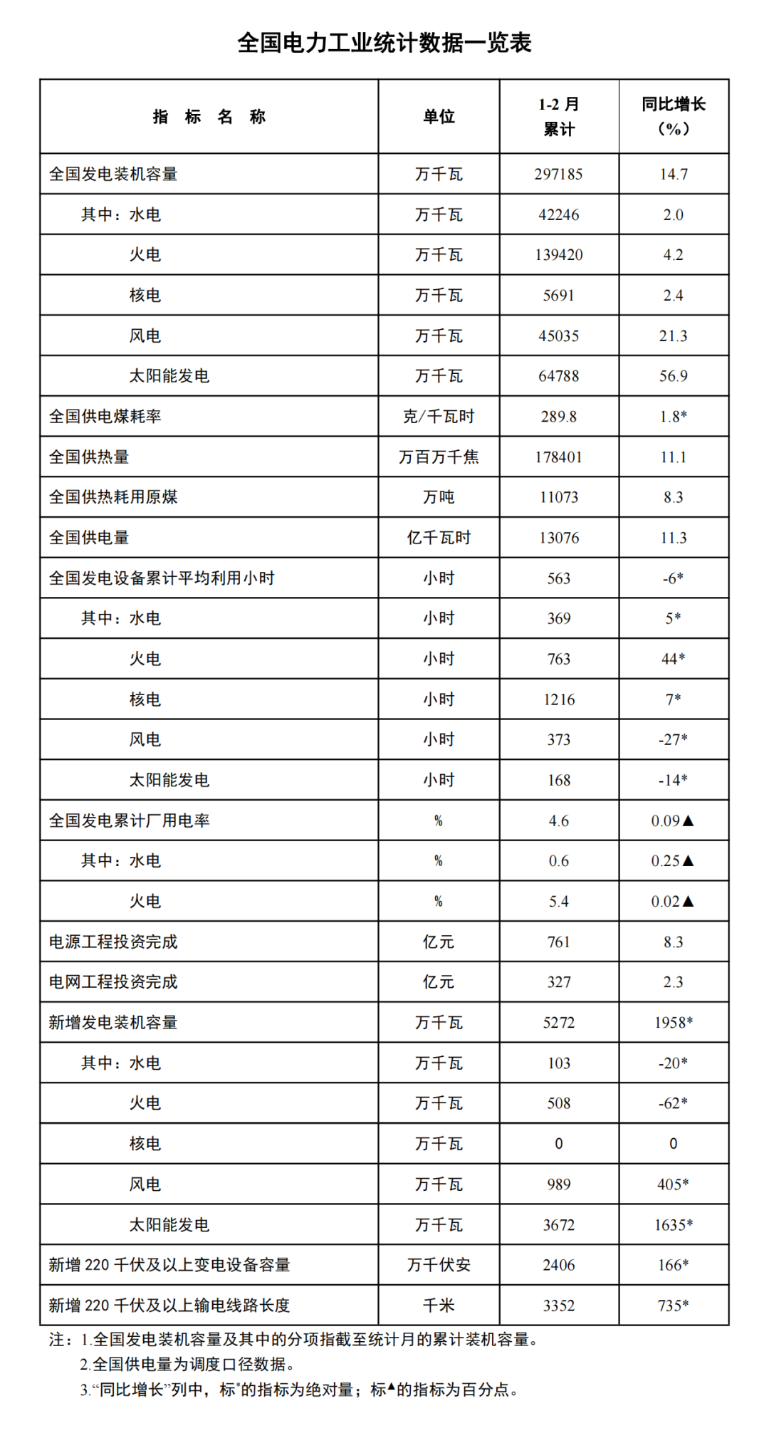 1-2403261353361N 中国·88038威尼斯检测中心(中国)股份有限公司-官方网站