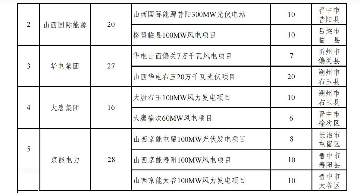 1K0316144-4 中国·88038威尼斯检测中心(中国)股份有限公司-官方网站